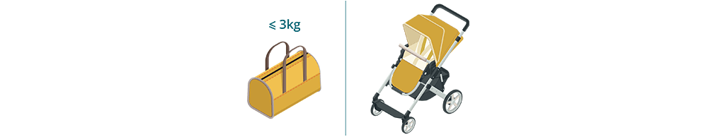 ข้อกำหนดเกี่ยวกับสัมภาระถือขึ้นเครื่องสำหรับเด็กของสายการบินเวียดนาม